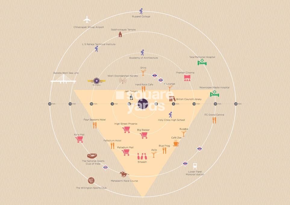 Ahuja Altus Towers Location Image