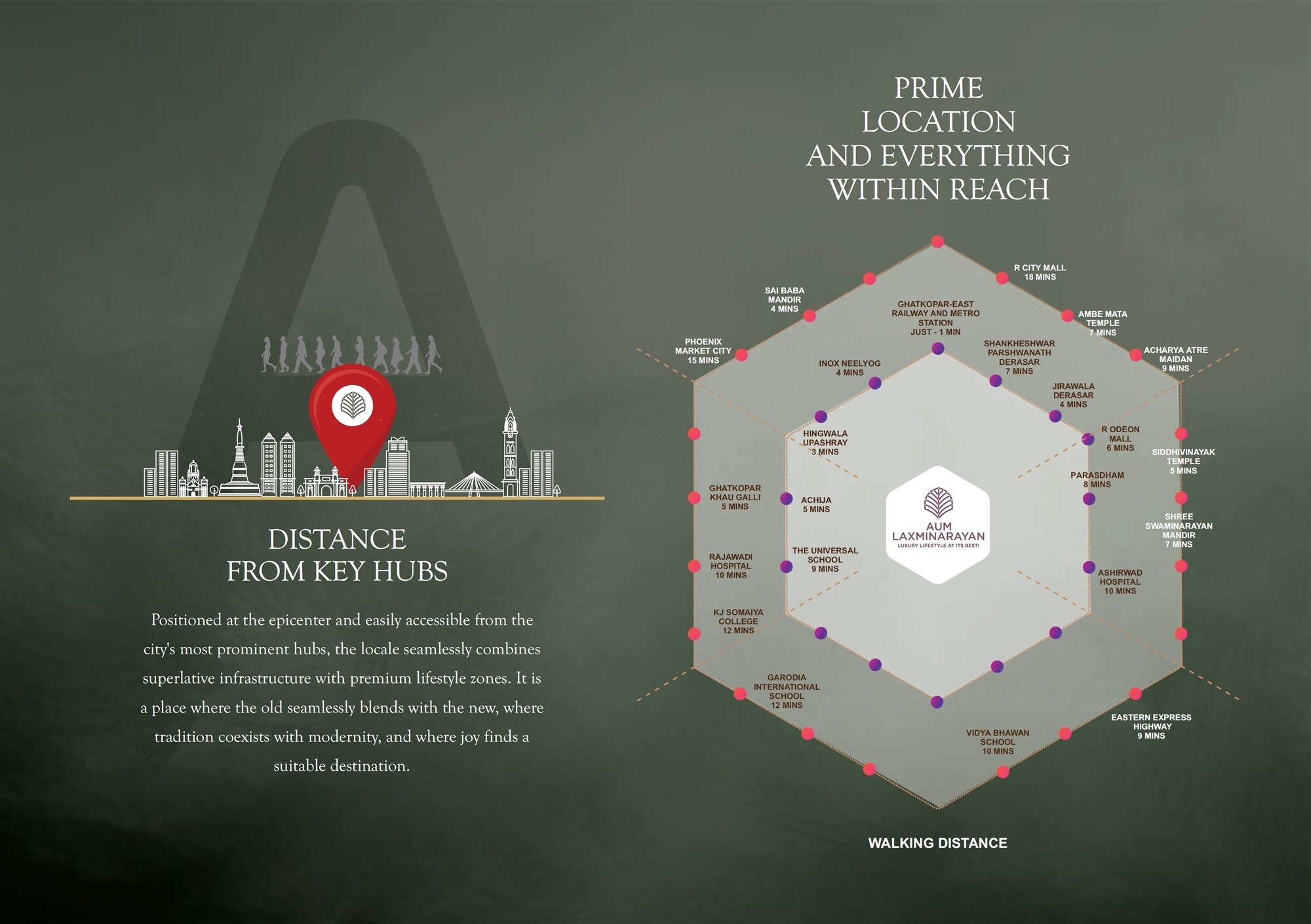 Alag Aum Laxminarayan Location Image