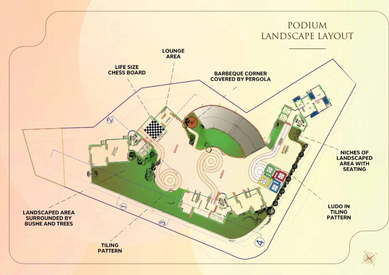 Alag Endeavour Master Plan 1