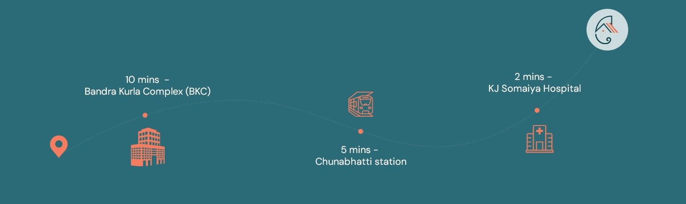 Ameya Vishvasmruti CHS Location Image