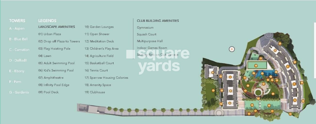 Arkade Earth Daffodil Master Plan Image