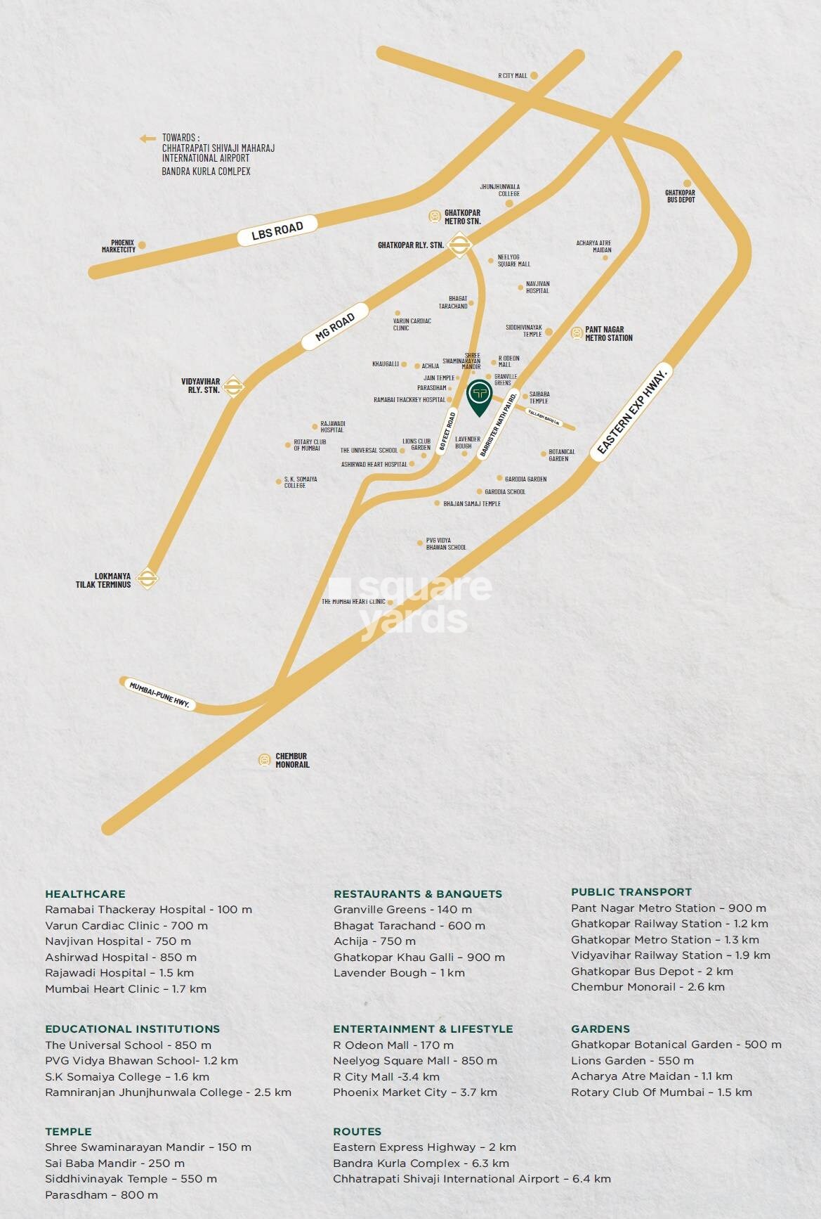 Ashar Titan Location Image