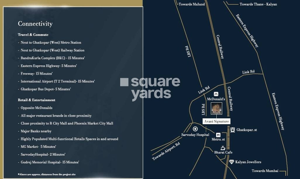 Avani Signature Location Image