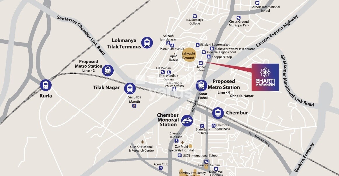 Bharti Aarambh Location Image