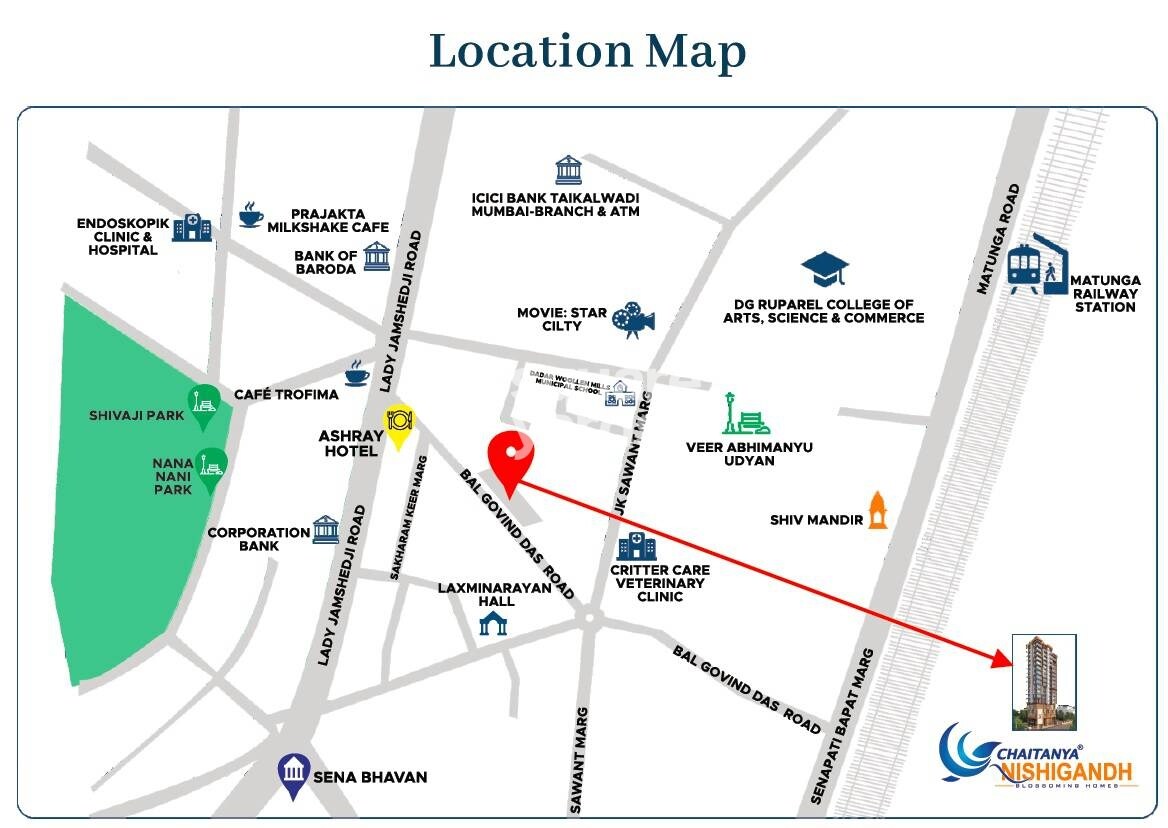 Chaitanya Nishigandh