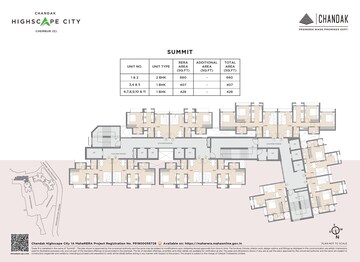 Chandak Highscape City