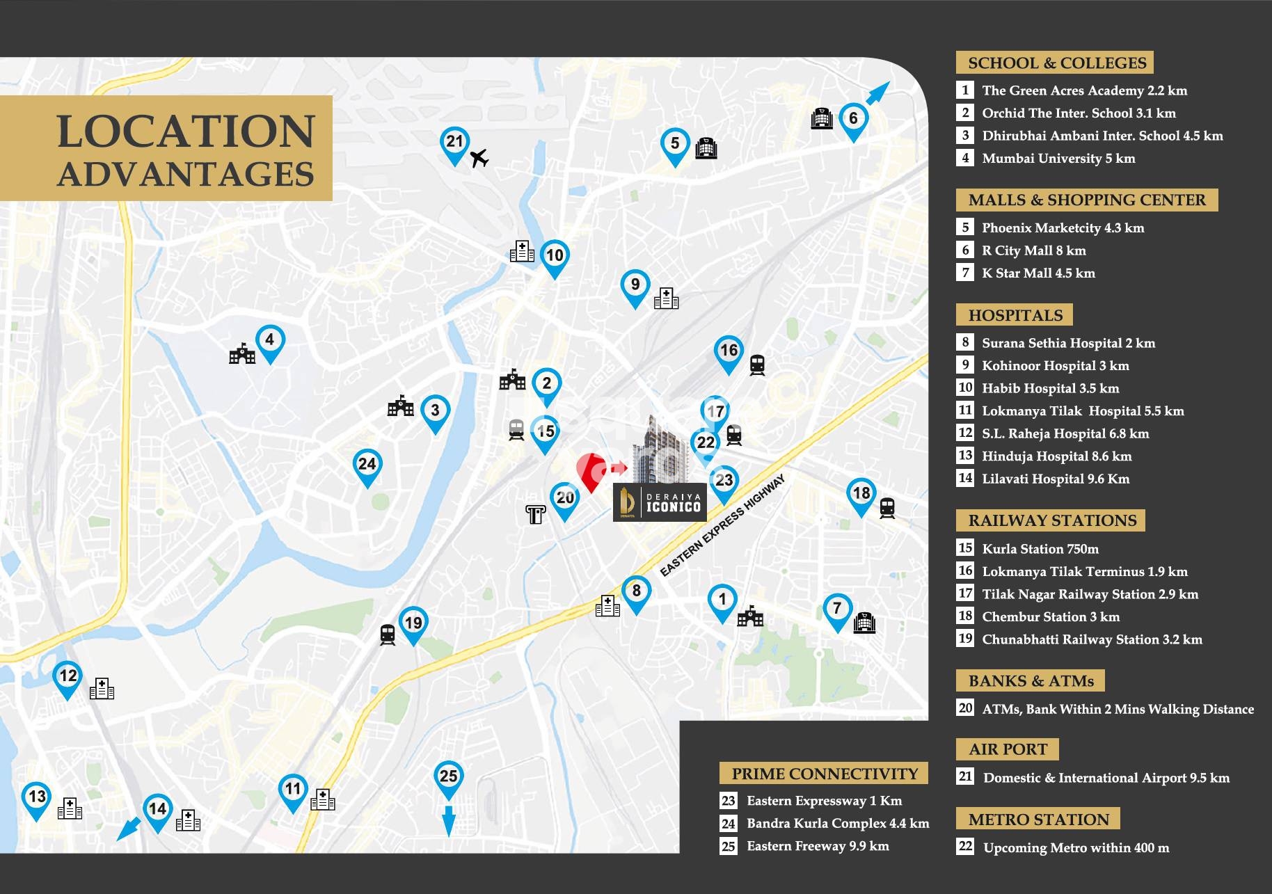 Deraiya Iconico Location Image