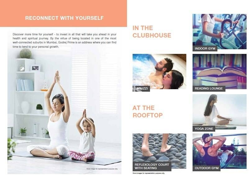 Godrej Prime Amenities-Features 4