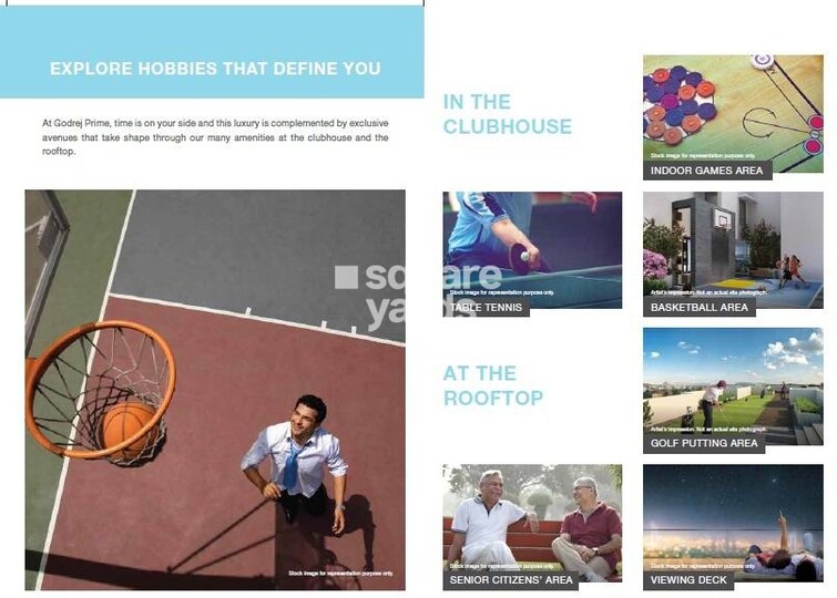 Godrej Prime Amenities-Features 5