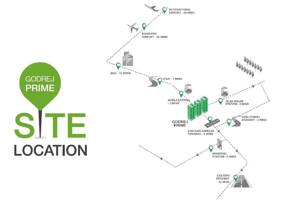 Godrej Prime Location Image