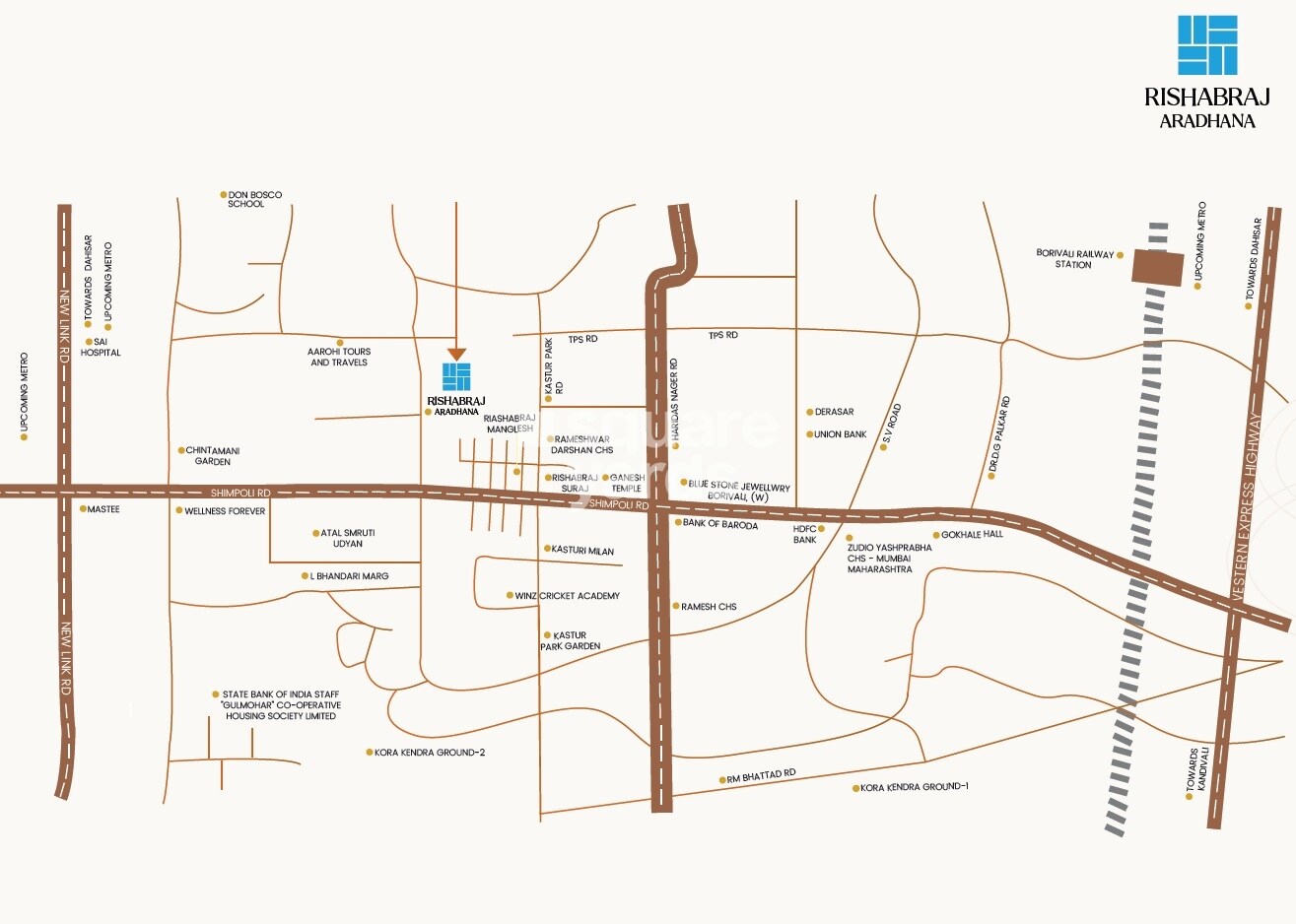 H Rishabraj Aradhana