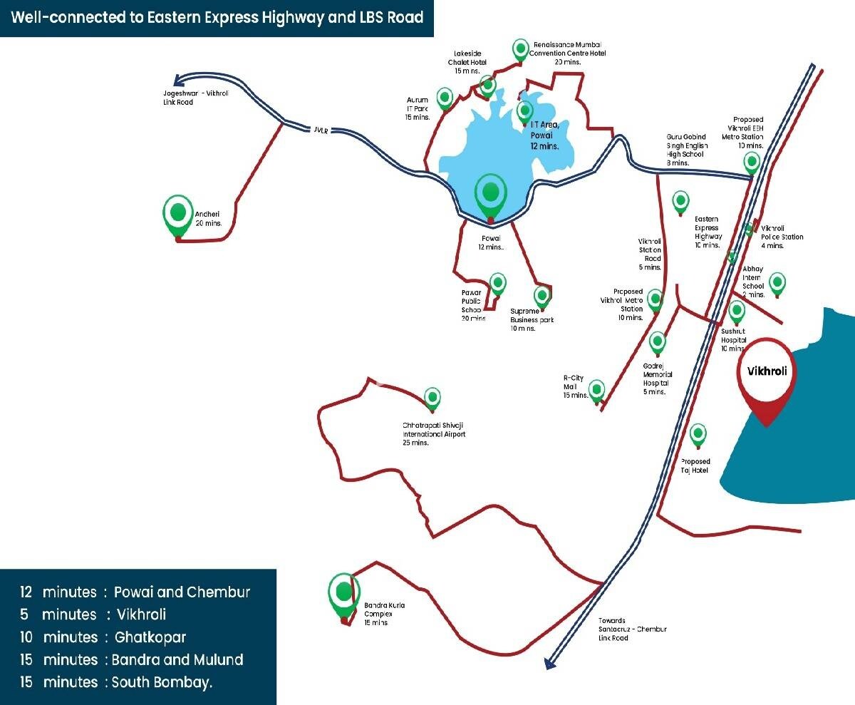 Haware Altura Location Image