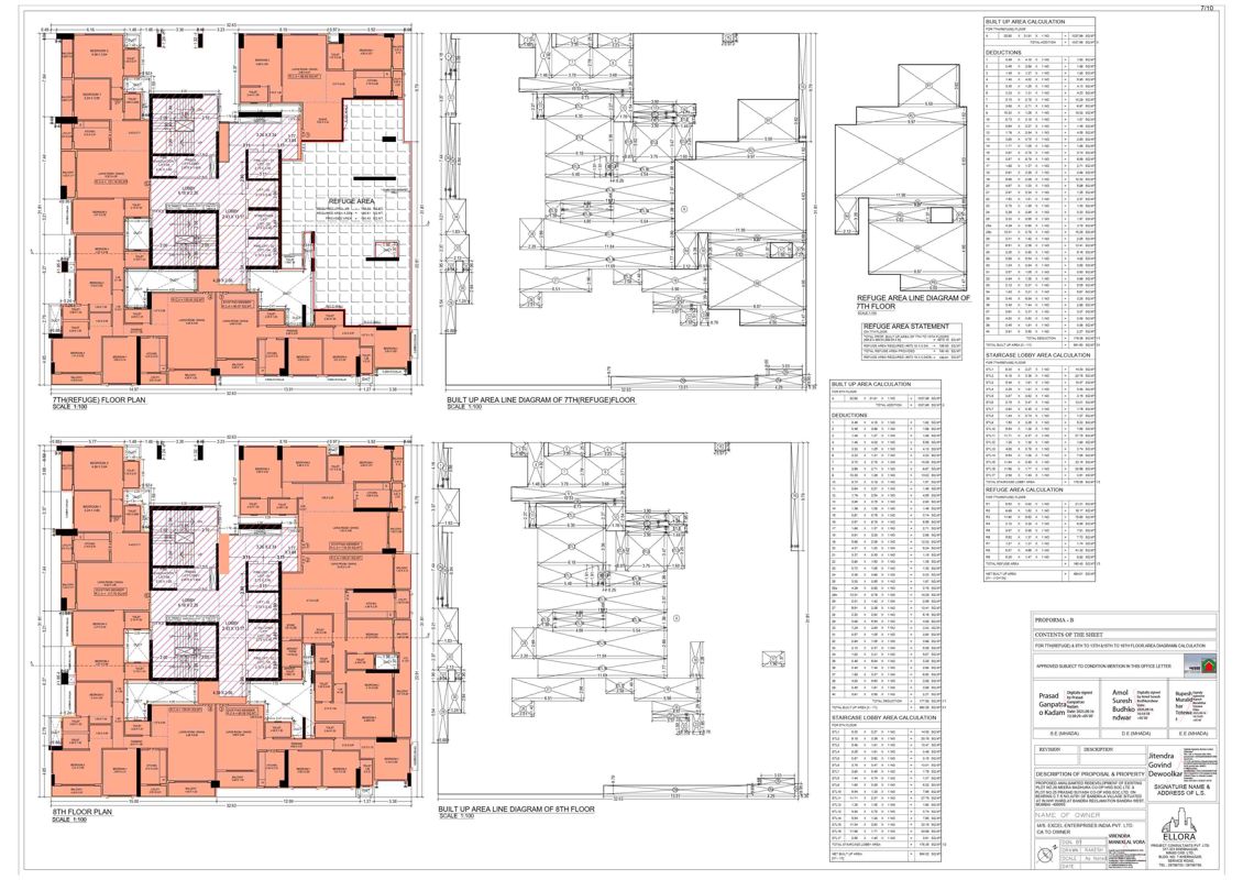 Hiranandani Bay Heights
