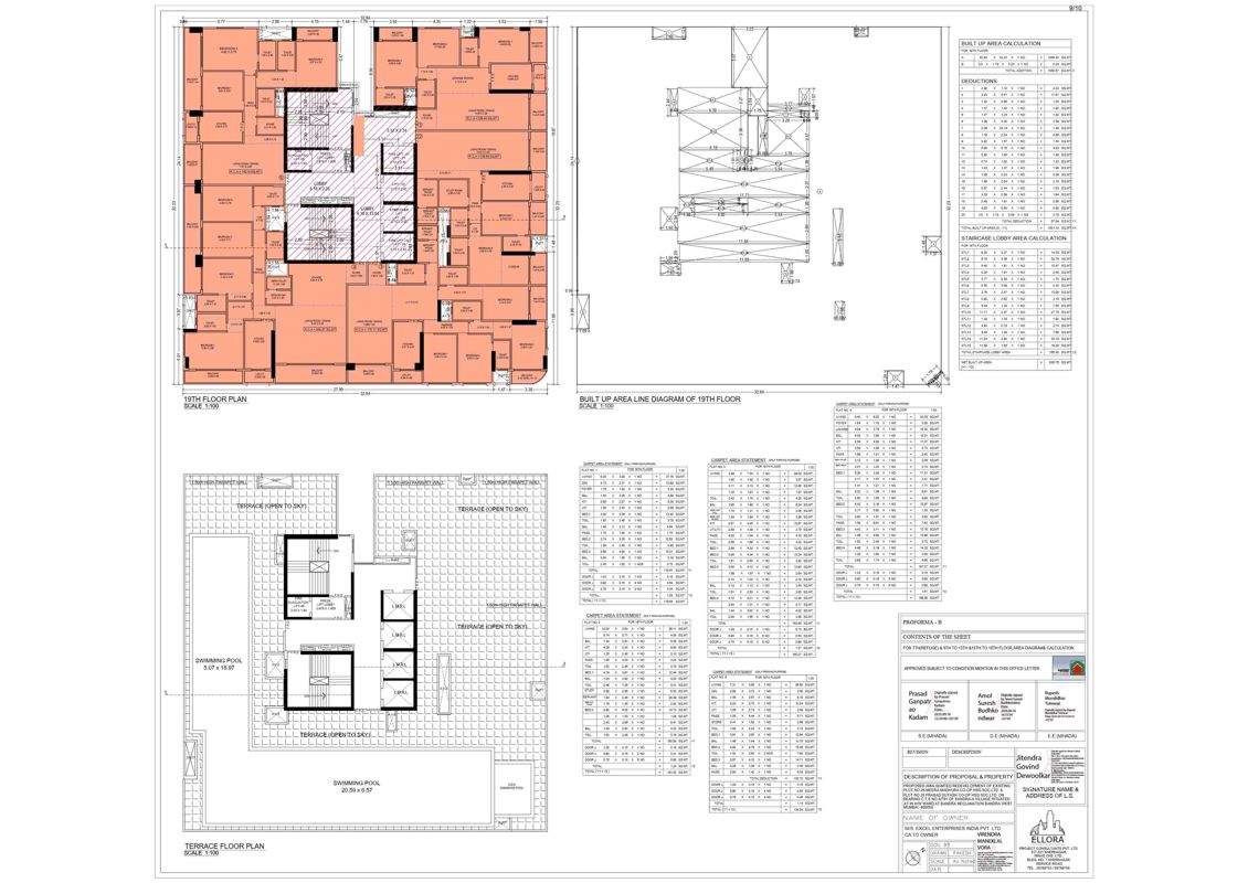 Hiranandani Bay Heights
