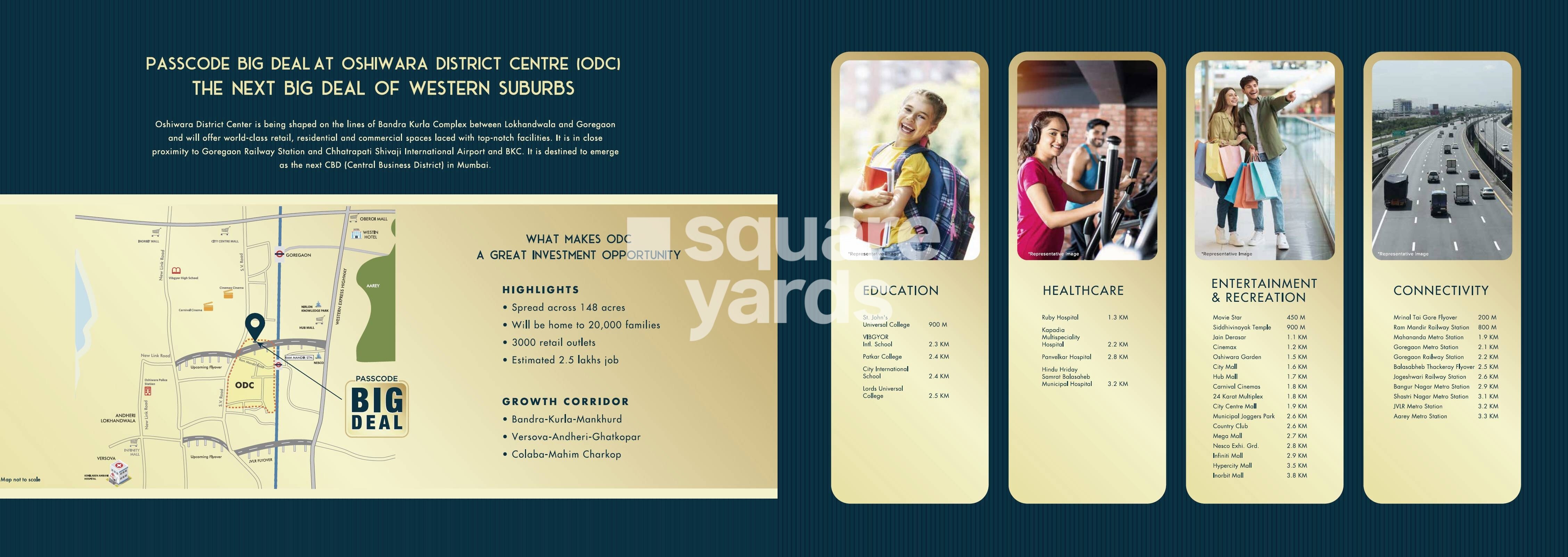 Integrated Ramicon Location Image