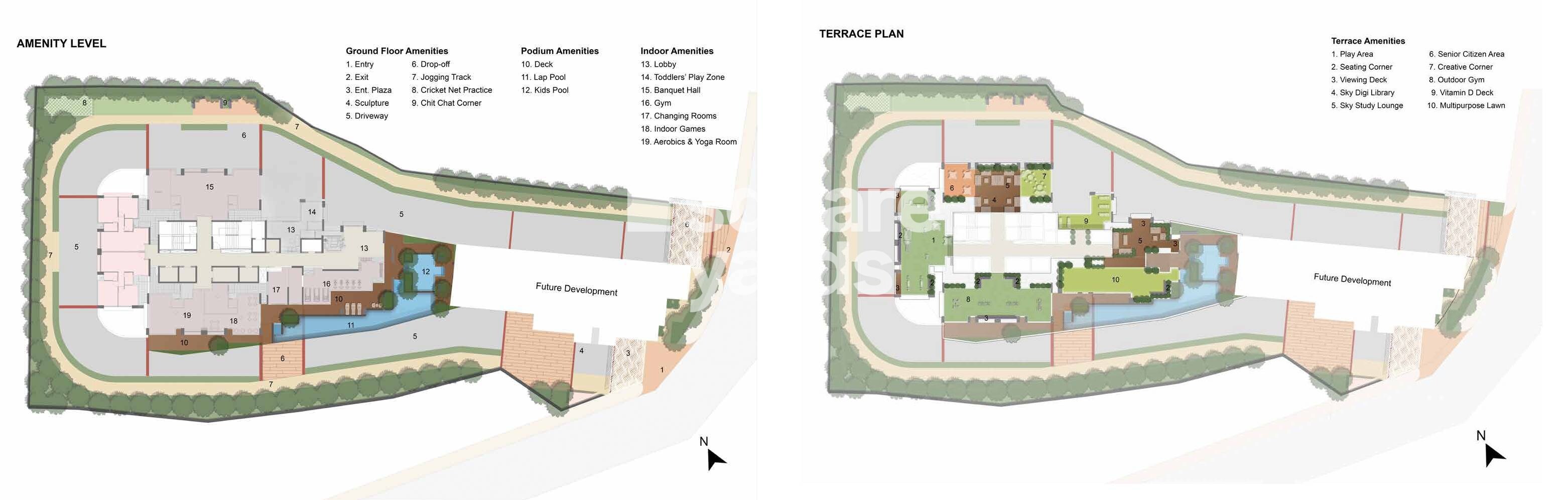 Integrated Ramicon Master Plan 1