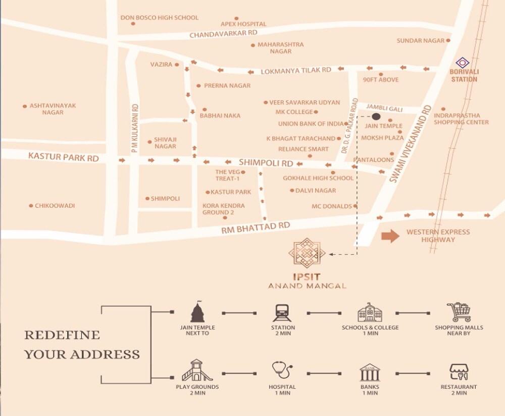 Ipsit Anand Mangal Location Image