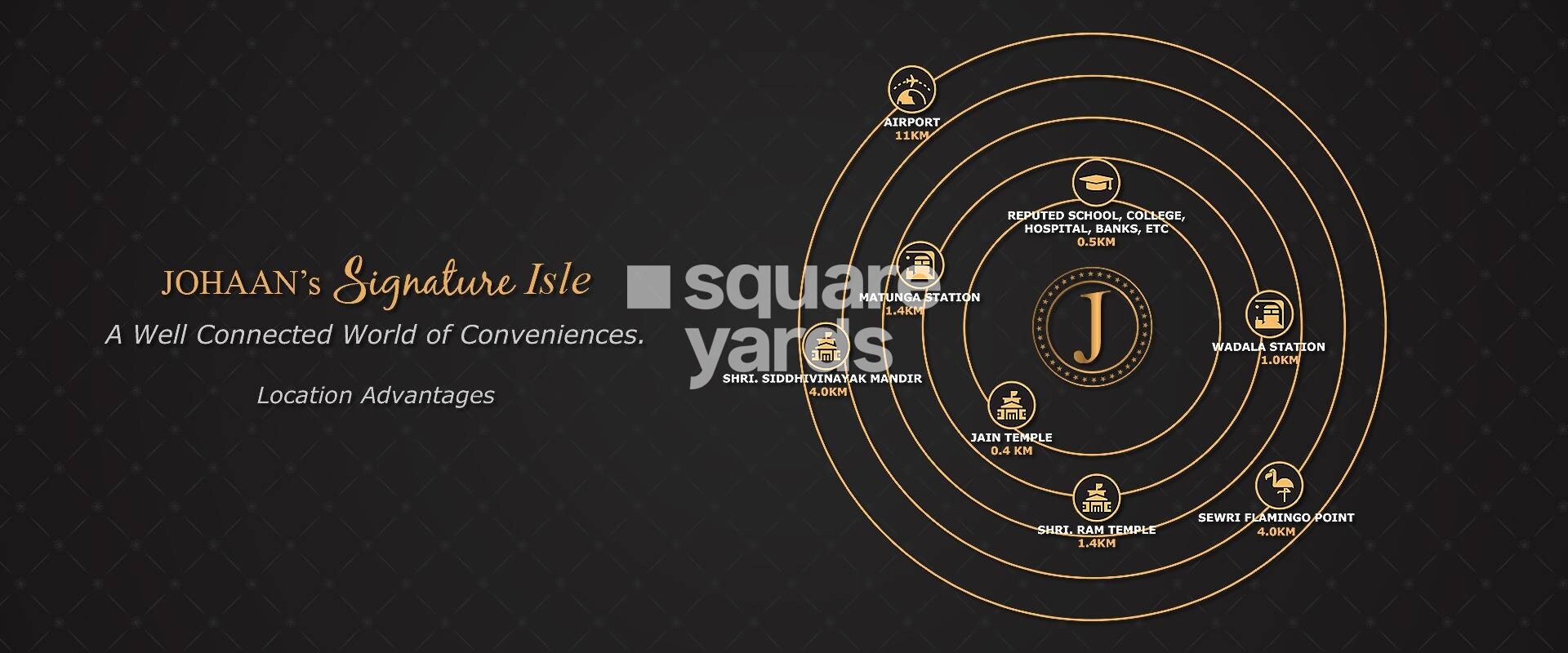 Johaan Signature Isle Location Image