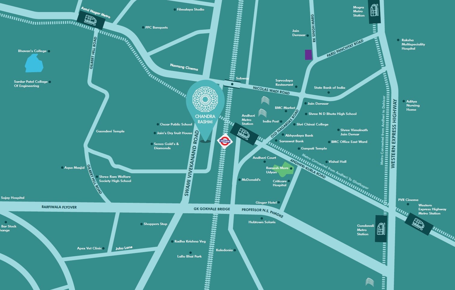 Kamla Chandra Rashmi