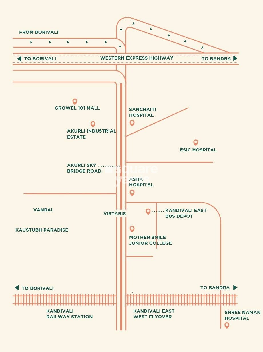 Kaustubh Vanrai Location Image