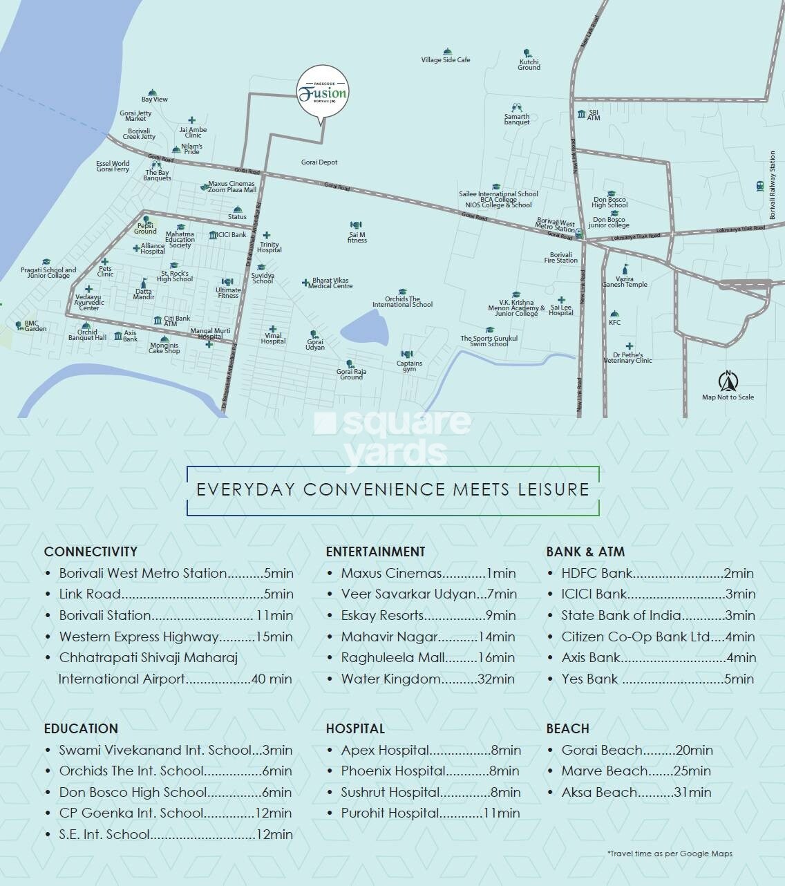 Khandelwal Passcode Fusion