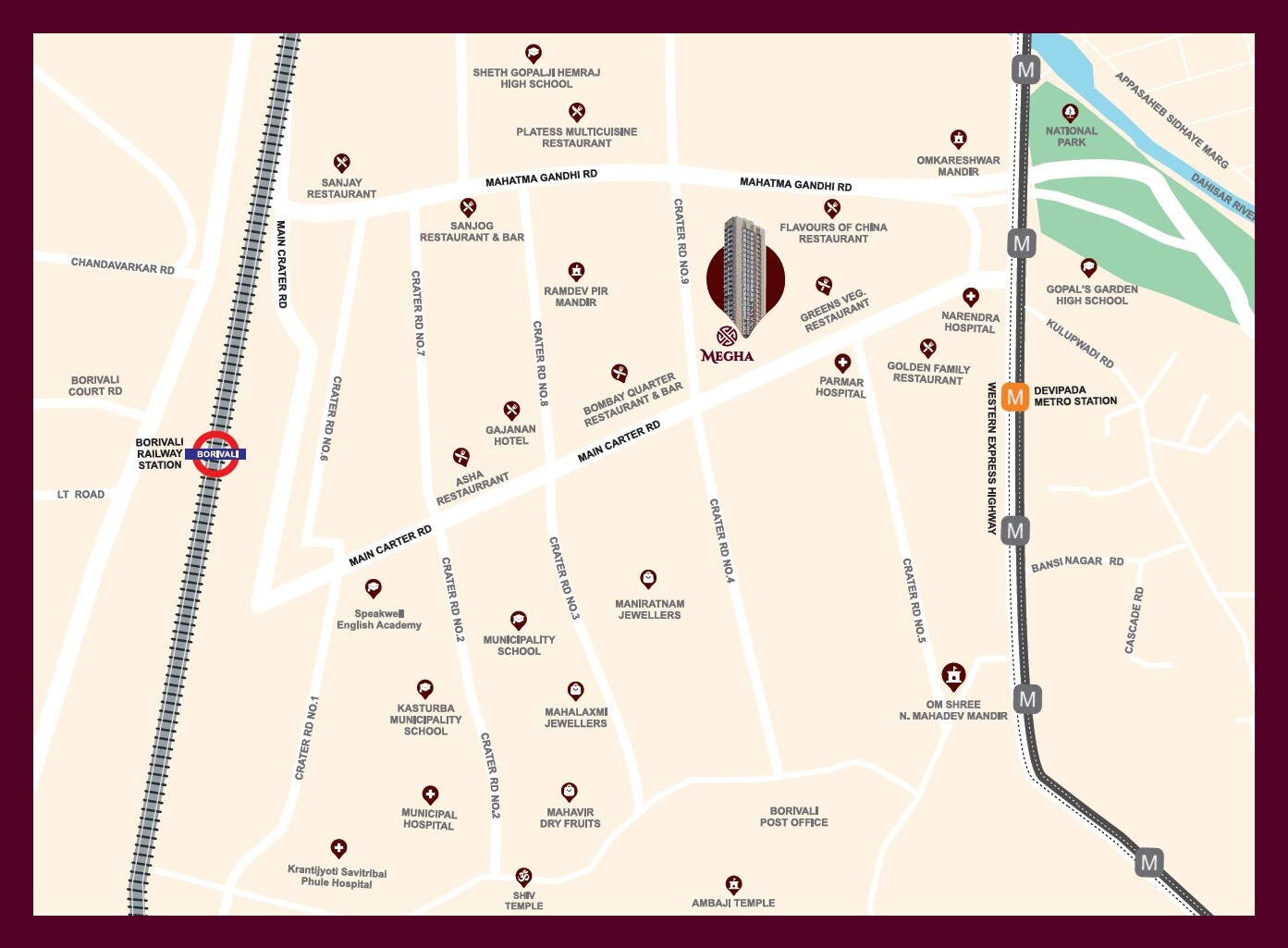 Khushi Avyukta Megha