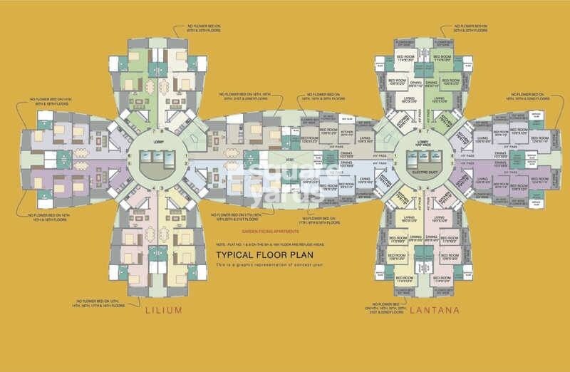 Lilium Lantana Master Plan 1