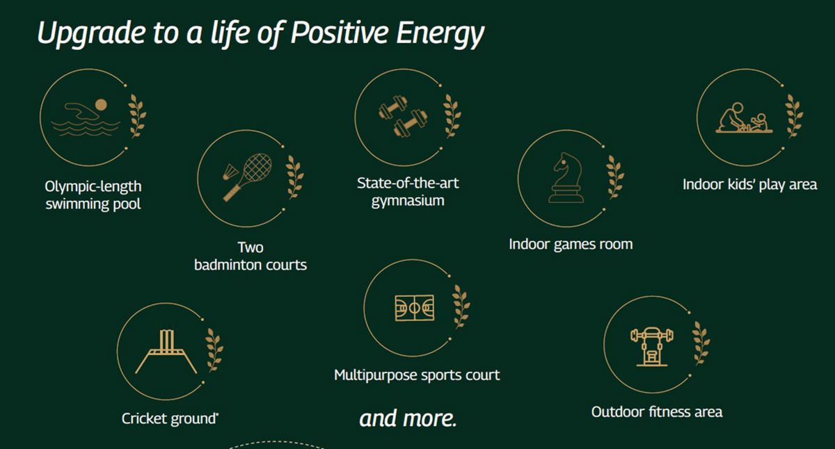 Mahindra Rainforest Amenities-Features 2