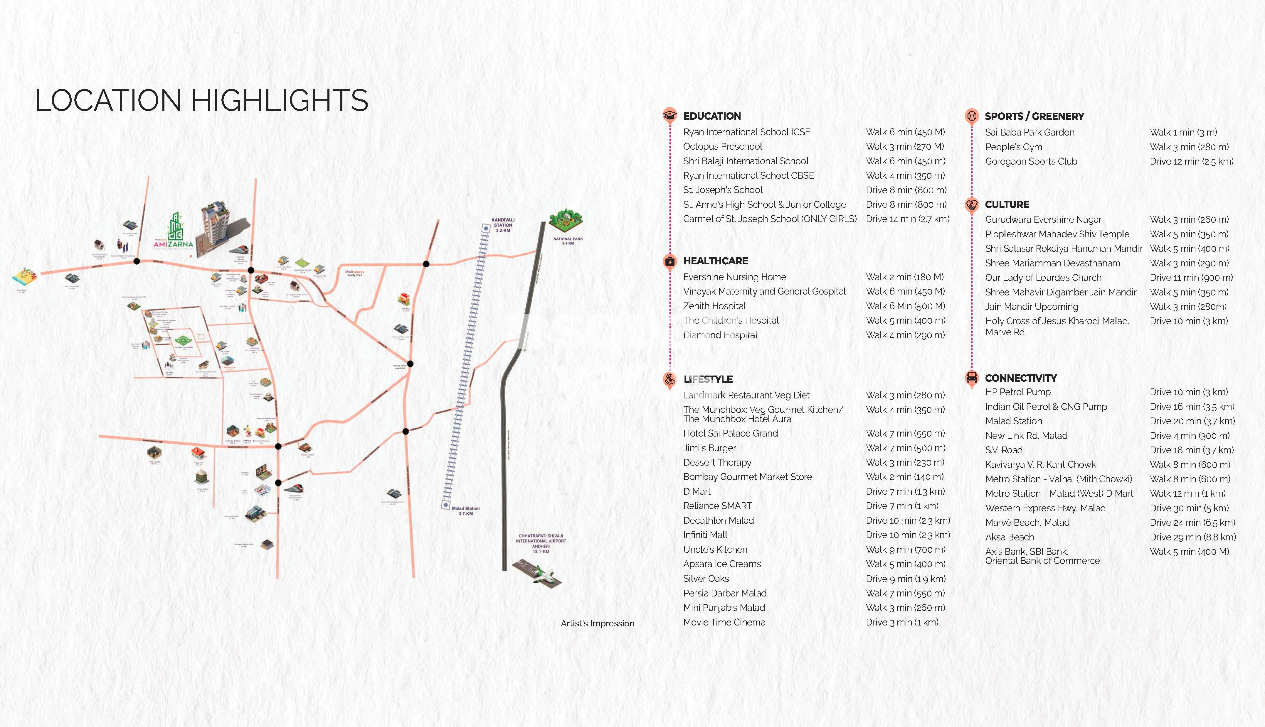 Modi Spaces Amirzarna