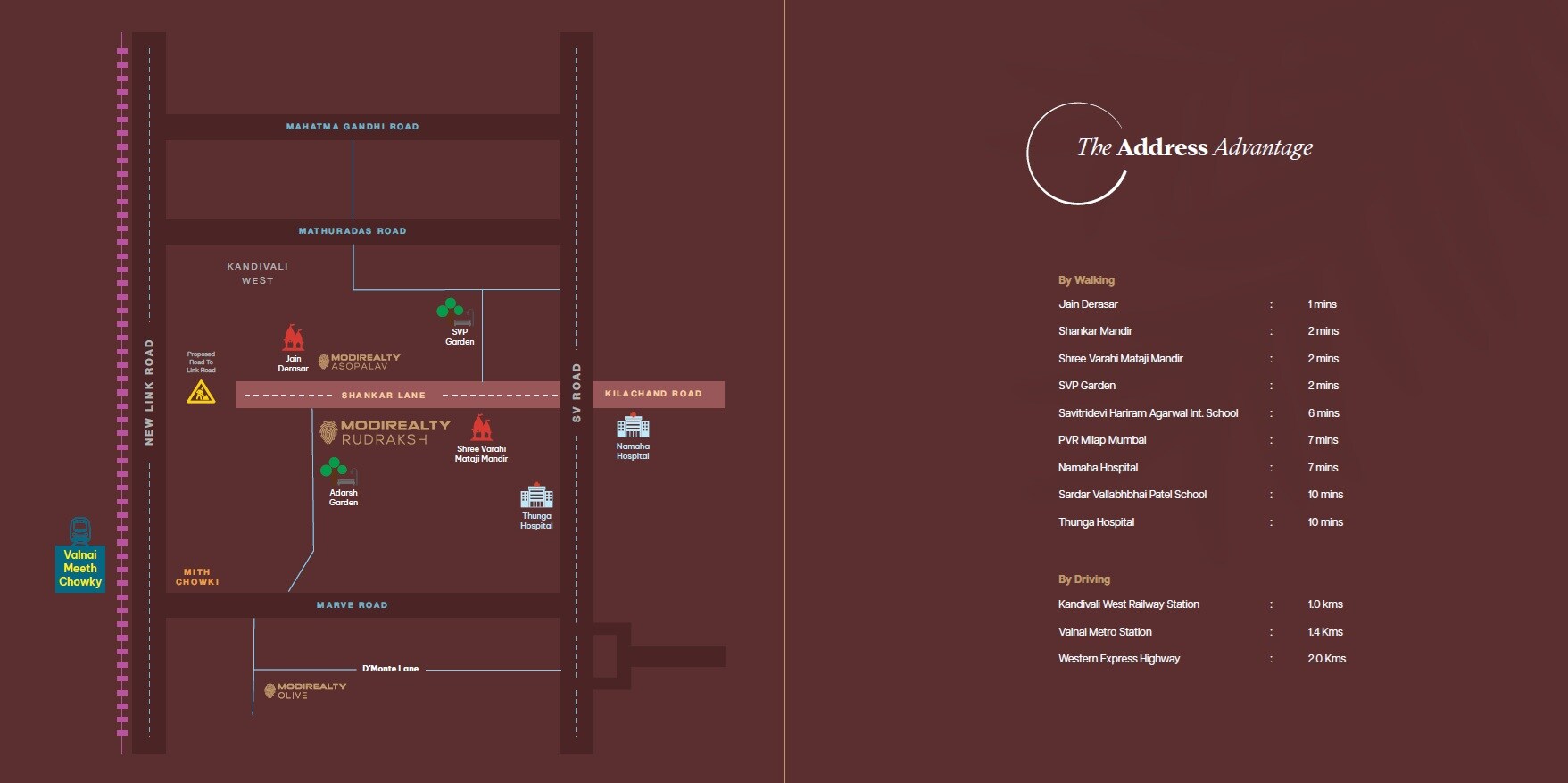 Modirealty Rudraksh Location Image