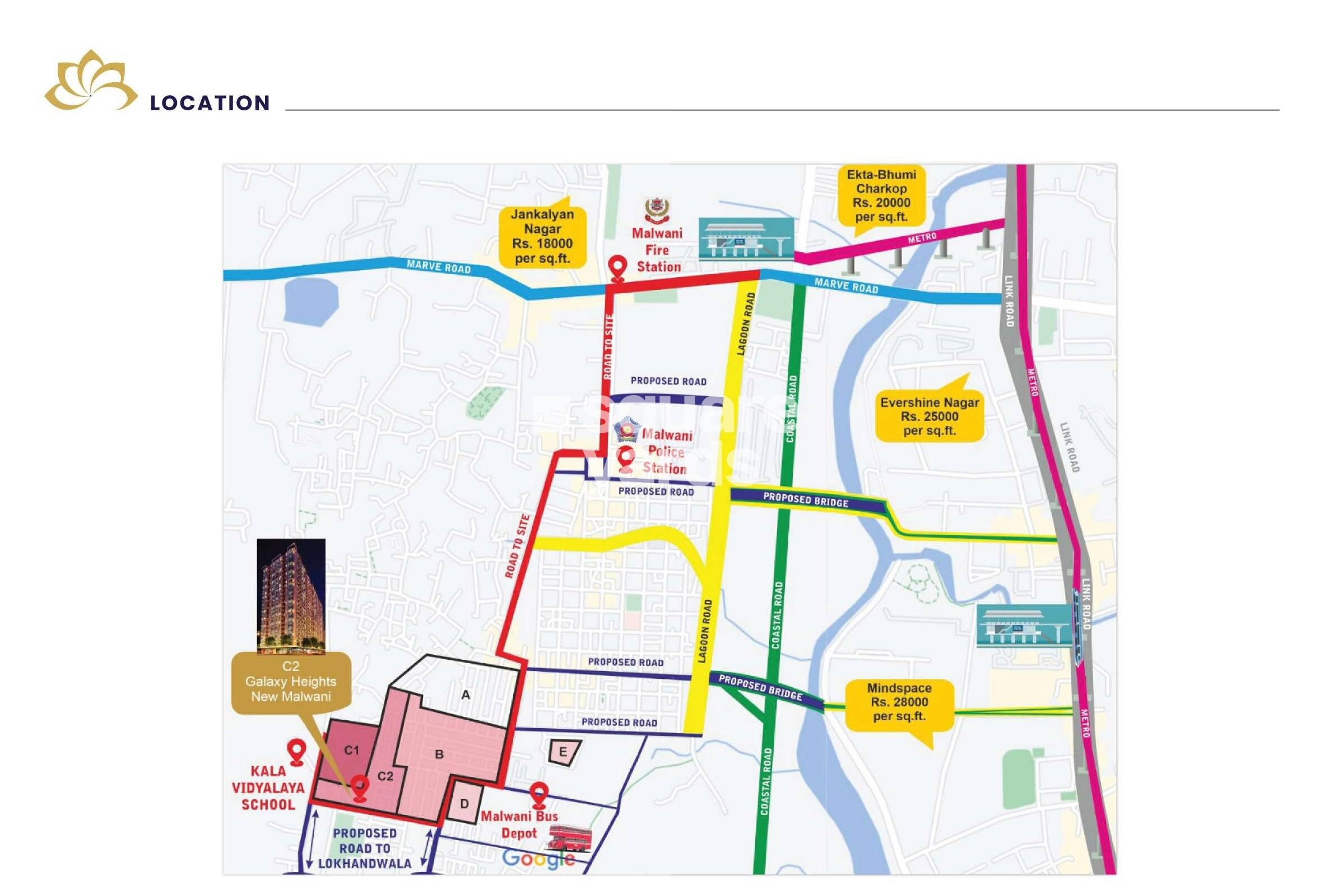 MPCHFLS Galaxy Heights Location Image