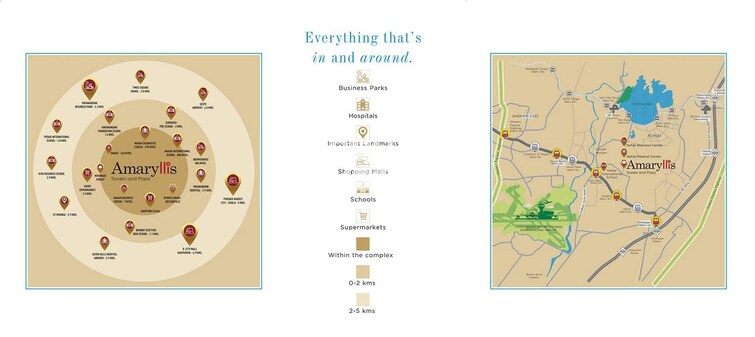Nahar Amaryllis Towers and Plaza Location Image