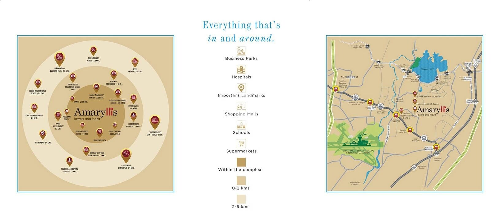 Nahar Amaryllis Towers and Plaza Location Image