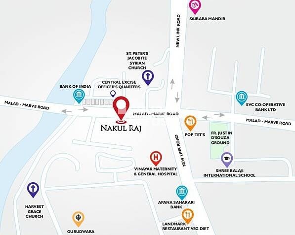 Nakul Raj Location Image