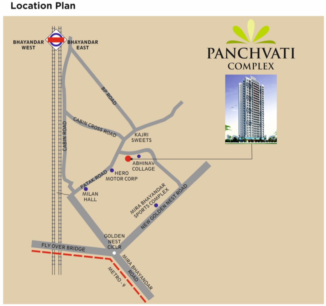 National Panchvati Complex Location Image