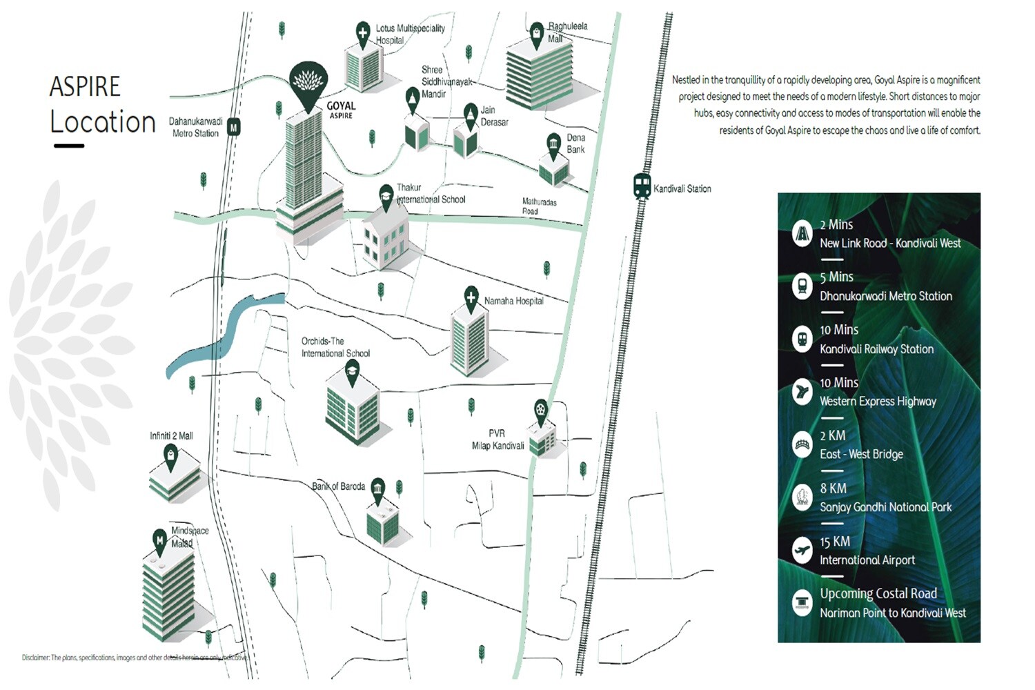 Nexa Goyal Aspire Location Image
