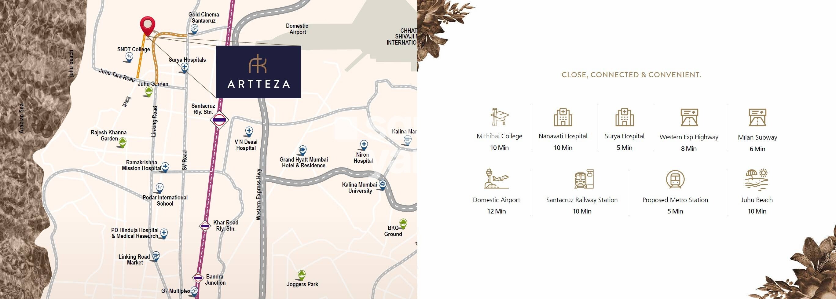 Paradigm Artteza Location Image