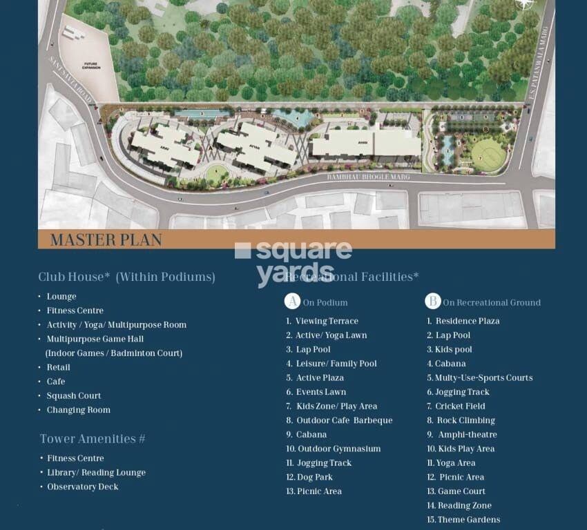 Piramal Aranya Wing C Mumbai Master Plan Image