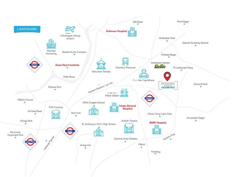 Poddar Spraha Diamond Location Image