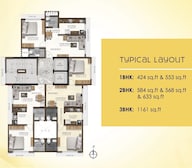 Pranav Gold Coin Residency Floor Plans