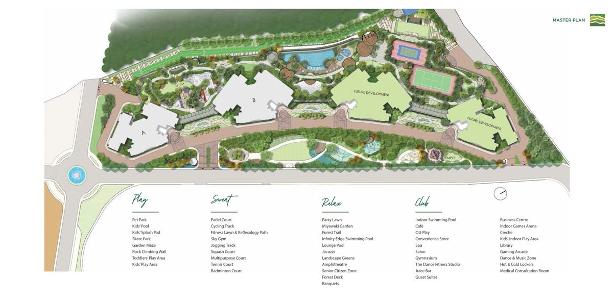 Prestige Forest Hills Master Plan Image 2