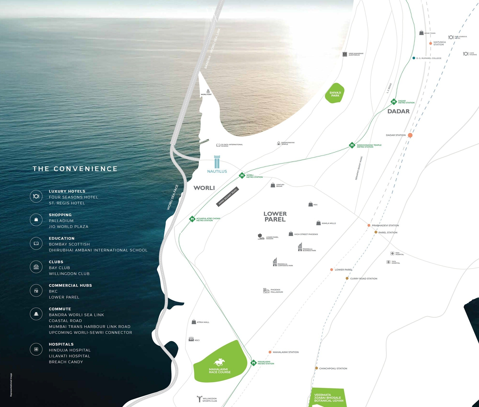 Prestige Nautilus Location Image