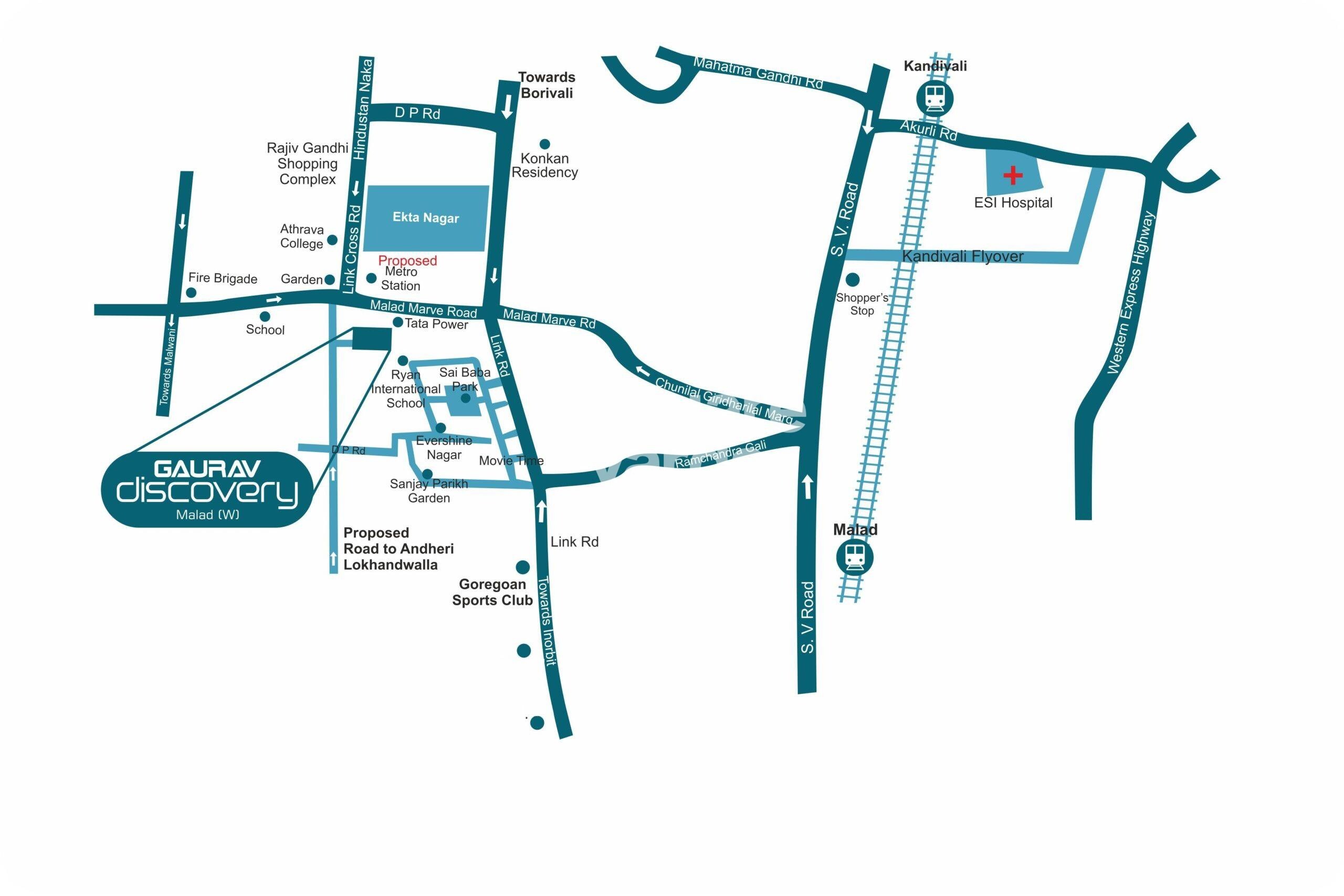 Ravi Group Gaurav Discovery