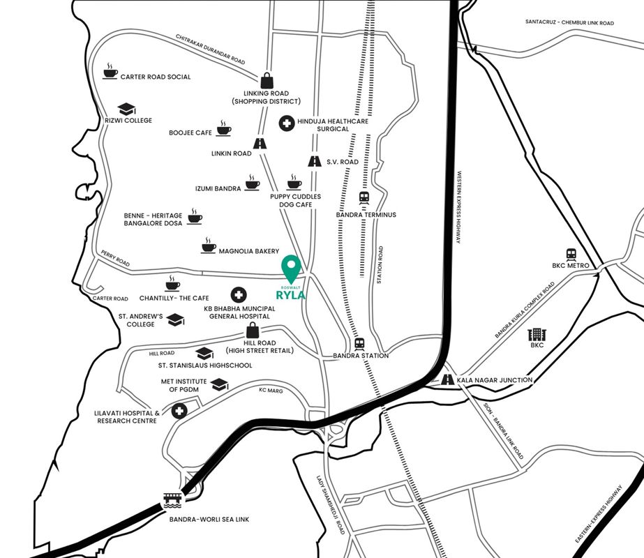 Roswalt Ryla Location Image