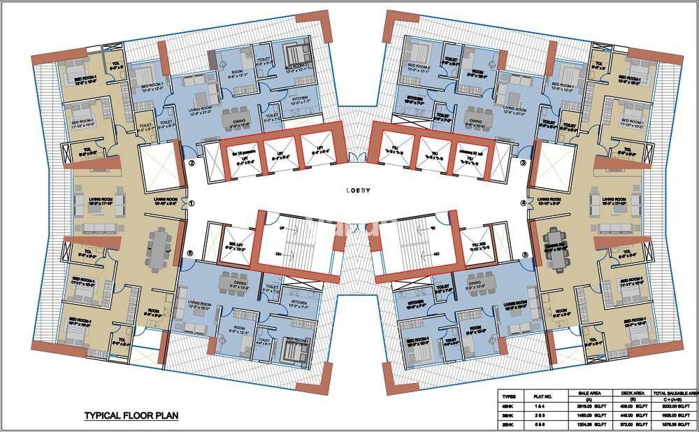 Rubberwala Signature