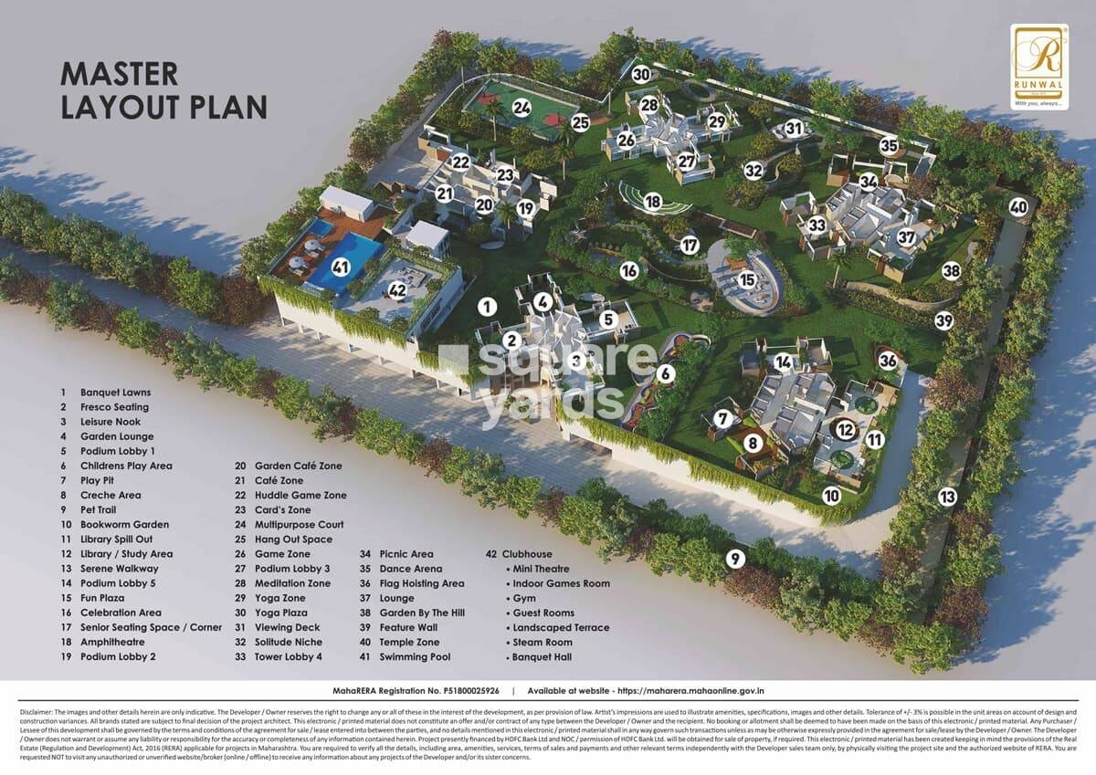 Runwal Sanctuary Master Plan 1