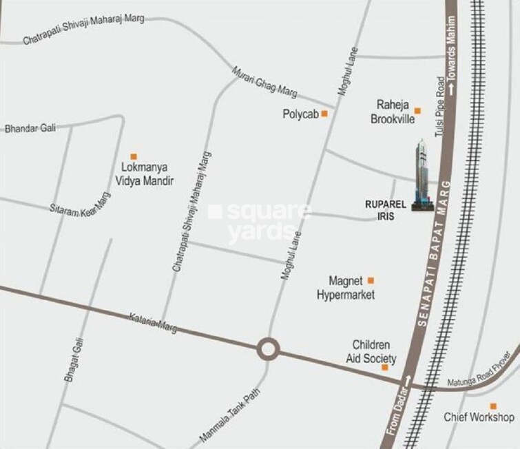 Ruparel Iris Location Image