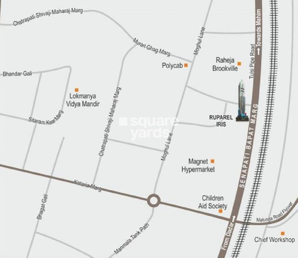 Ruparel Iris Location Image