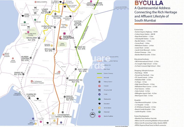 Ruparel Vivanza Location Image