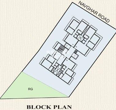Rupji Vedant Master Plan 1